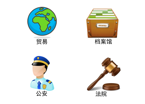 貿易